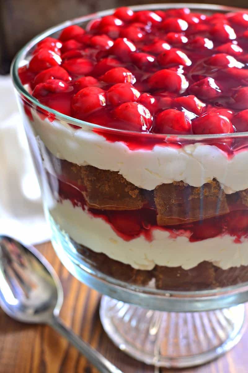 Yummy Desserts