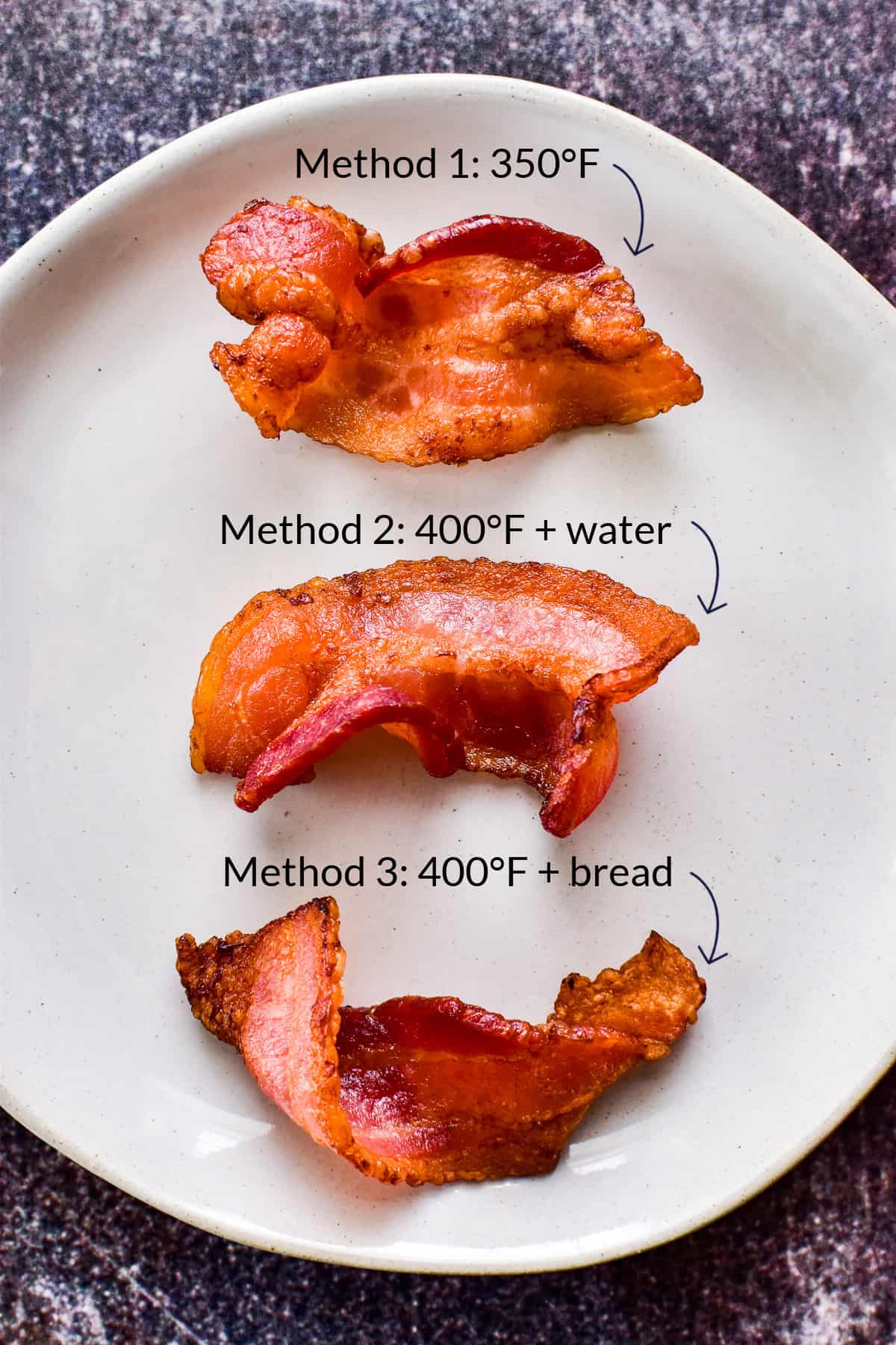 Air Fryer Bacon